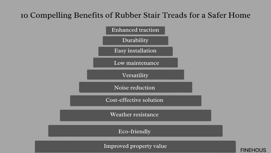 10 Compelling Benefits of Rubber Stair Treads for a Safer Home